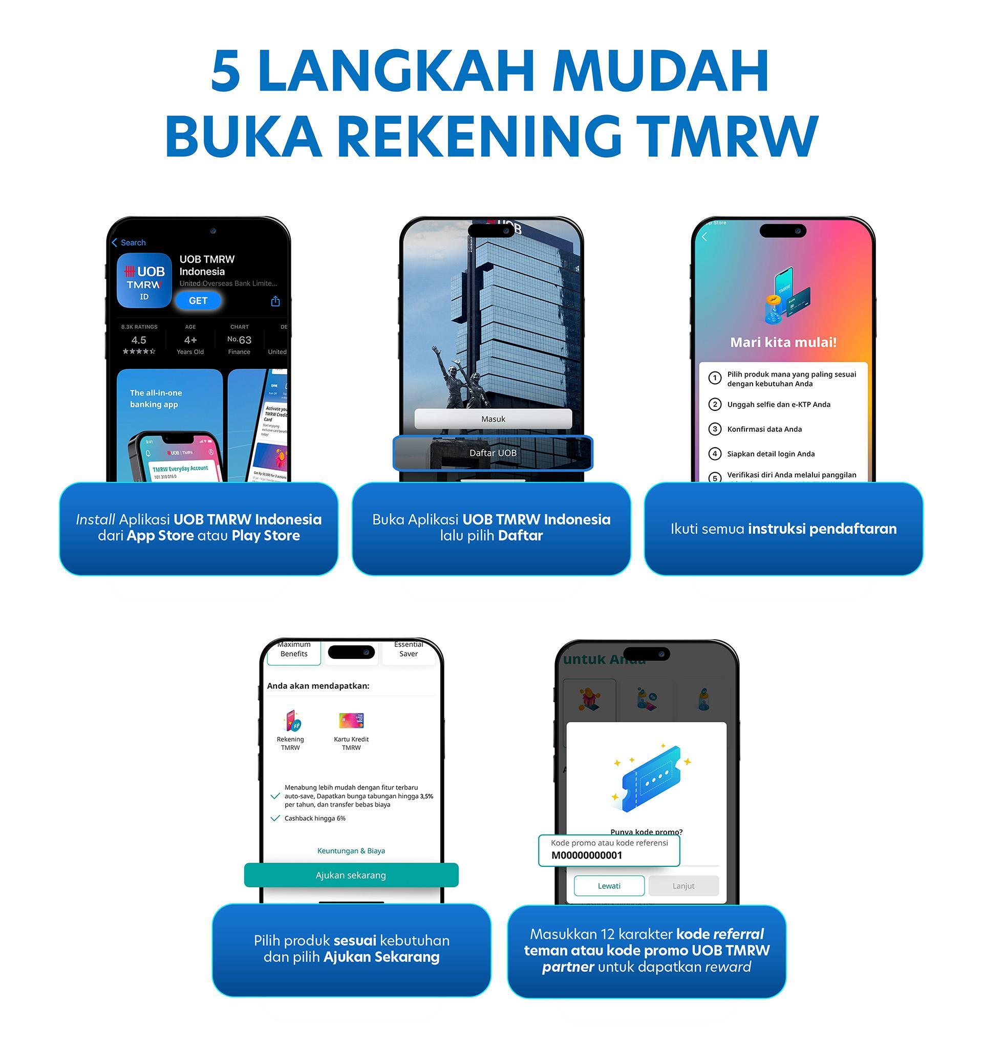 Login Hoki Telkomsel: Cara Mudah Akses Akun dan Nikmati Keberuntungan